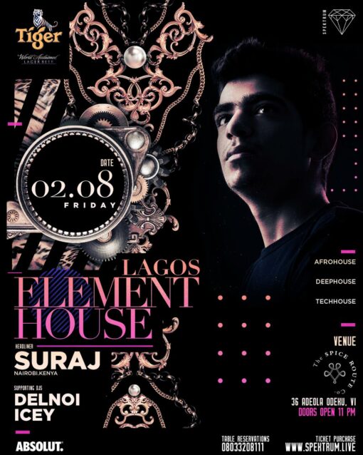 ElementHouse with SURAJ August 2019