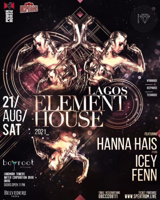 ElementHouse with Hanna Hais August 2021